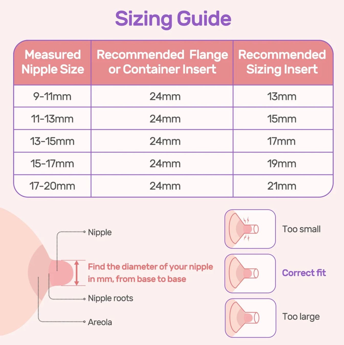 Backformen: Nuliie Silicone Flange Inserts – Gebraucht aus Bergdietikon von nonishop 6