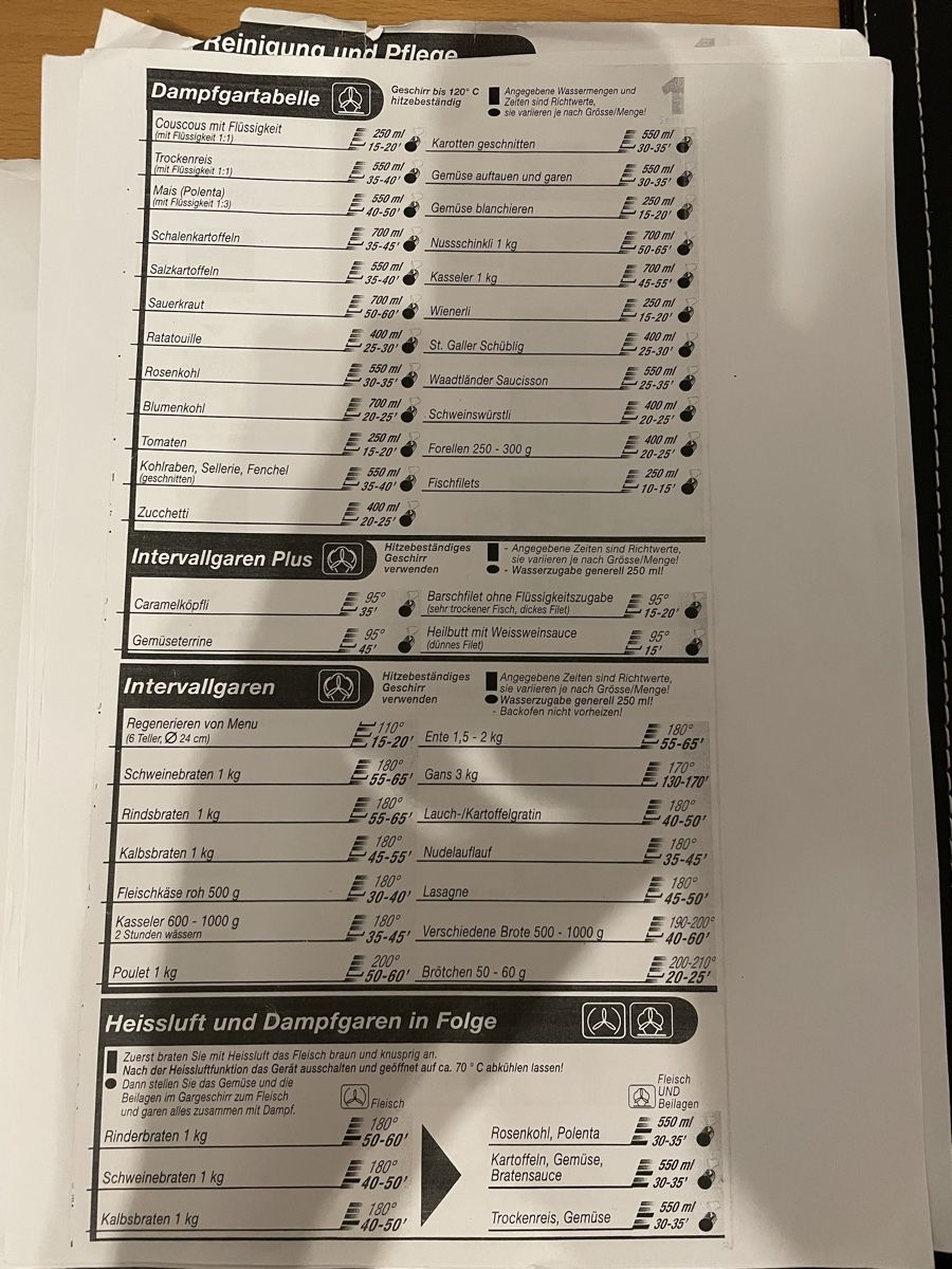 Electrolux Elettrodomestici da cucina: Electrolux Steamer – Usato da Strengelbach venduto da Kasp16 8