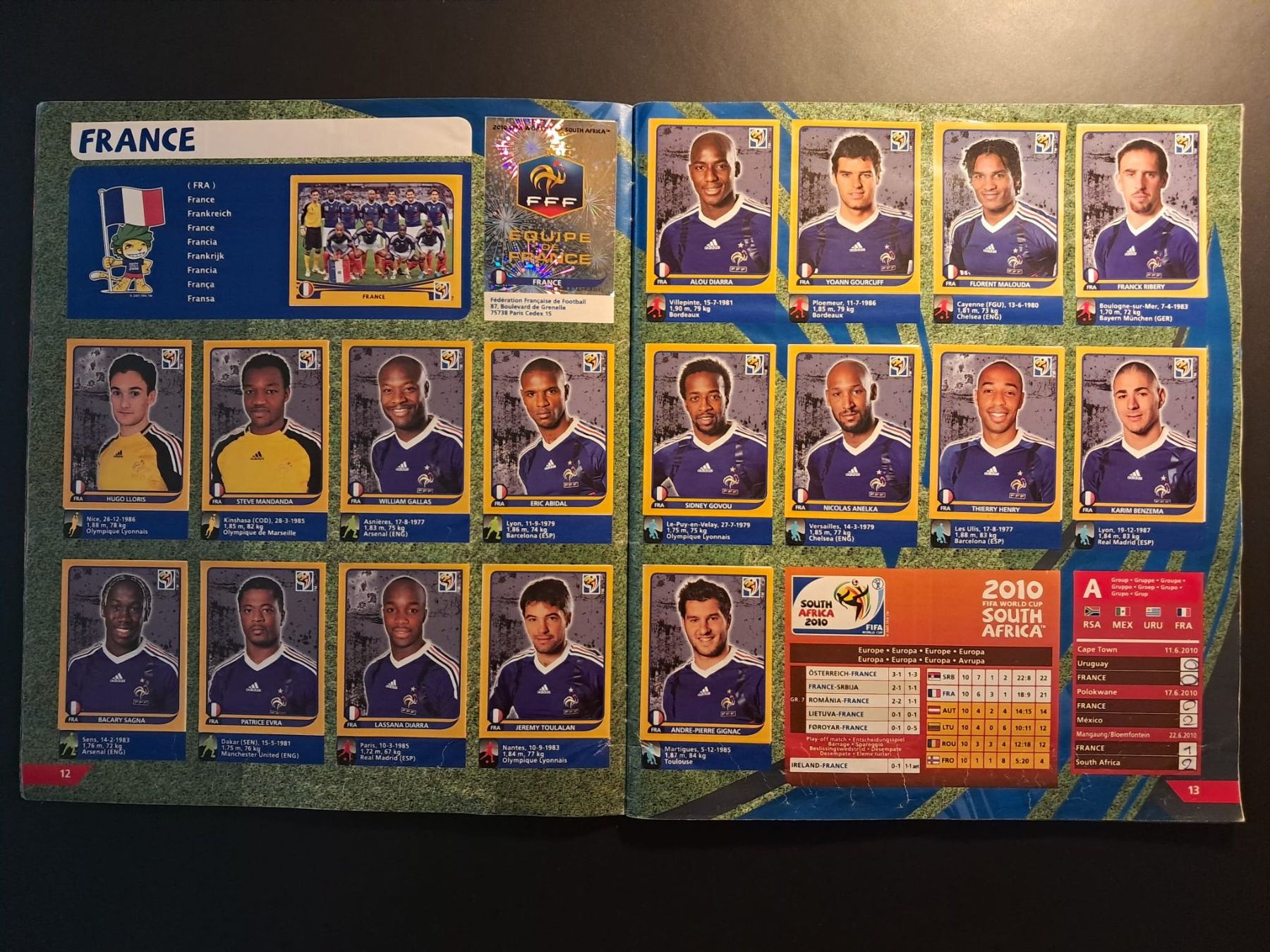 Panini Album: Panini WORLD CUP 2010 Album komplett – Usato da Muttenz venduto da lou_9zpz 3