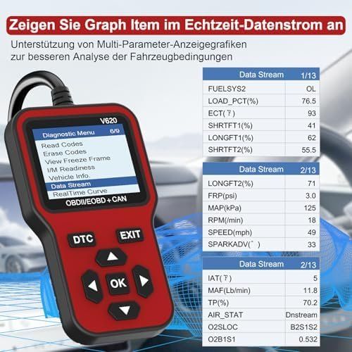 Misurare: OBD 2 – Nuovo e nell'imballaggio originale da Hundwil venduto da Stallone5 3