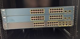 Cisco Switches
