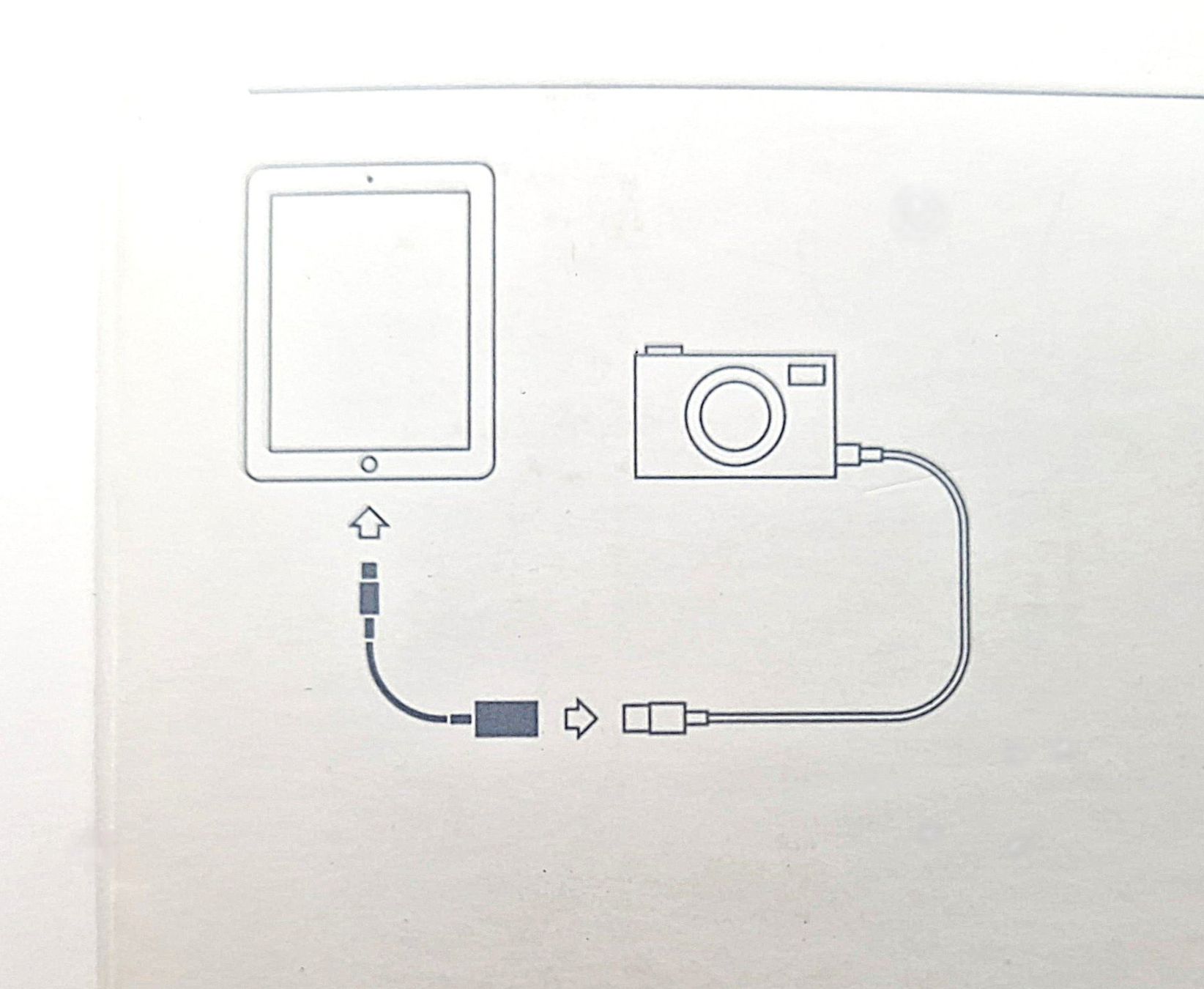 Apple Unità & Adattatore: Apple Lightning auf USB Kamera Adapter – Nuovo e nell'imballaggio originale da Basel venduto da Restwert_Basel 5