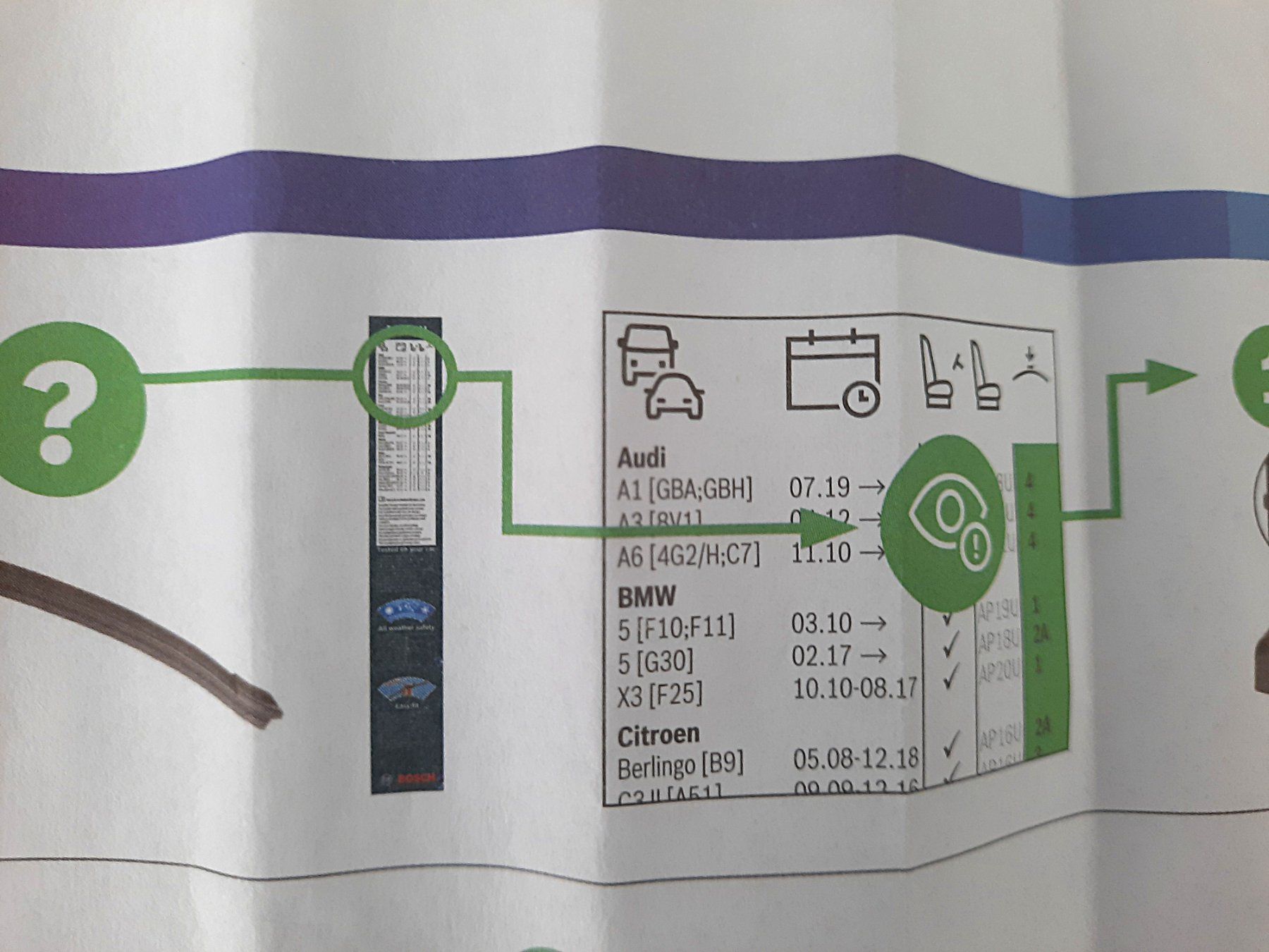 Bosch Toutes les pièces auto: BOSCH Scheibenwischer- Adapter – Neuf (Voir description) à Beinwil am See par Restwert_Beinwil 4