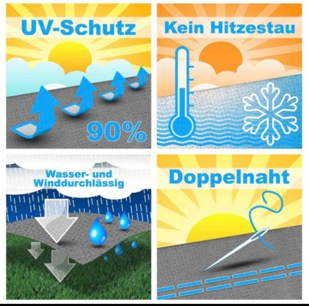 Sonnenschirme: Sonnensegel 4x8m – Neu (gemäss Beschreibung) aus Niederlenz von Dgila 2