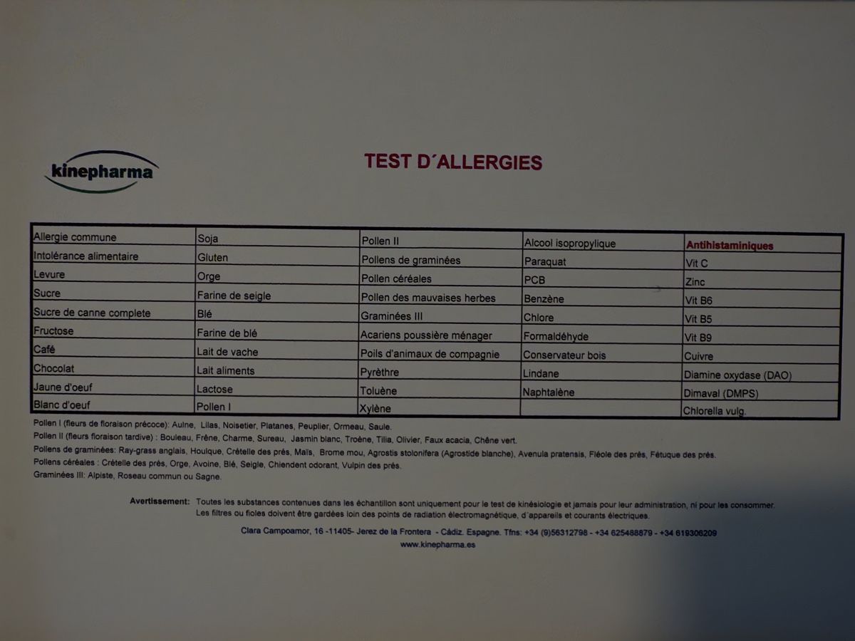 Altro per la cura del corpo: Kit de test soin des allergies – Usato da Mur (Vully) VD venduto da inf_f2zq