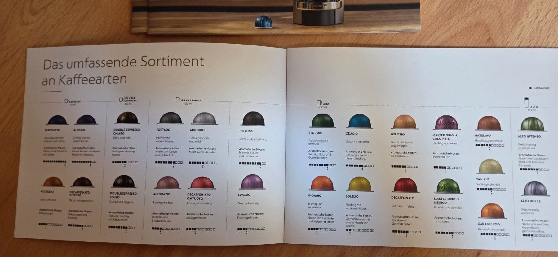 Nespresso Machines à café & Machines à expresso: Nespresso Vertuo Plus – D'occasion à Moosleerau par Sambo73 1