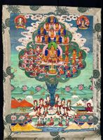 Thanka Buddha Tibet Nepal alt