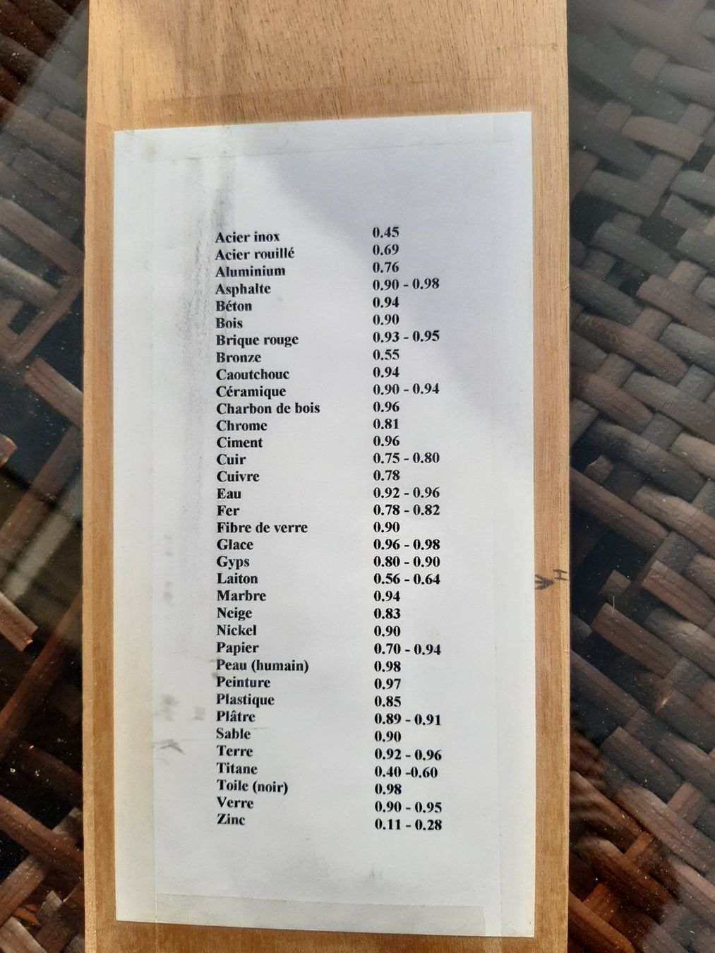 Misurare: Thermomètre infrarouge – Usato da St-Imier venduto da Psaturnin 5