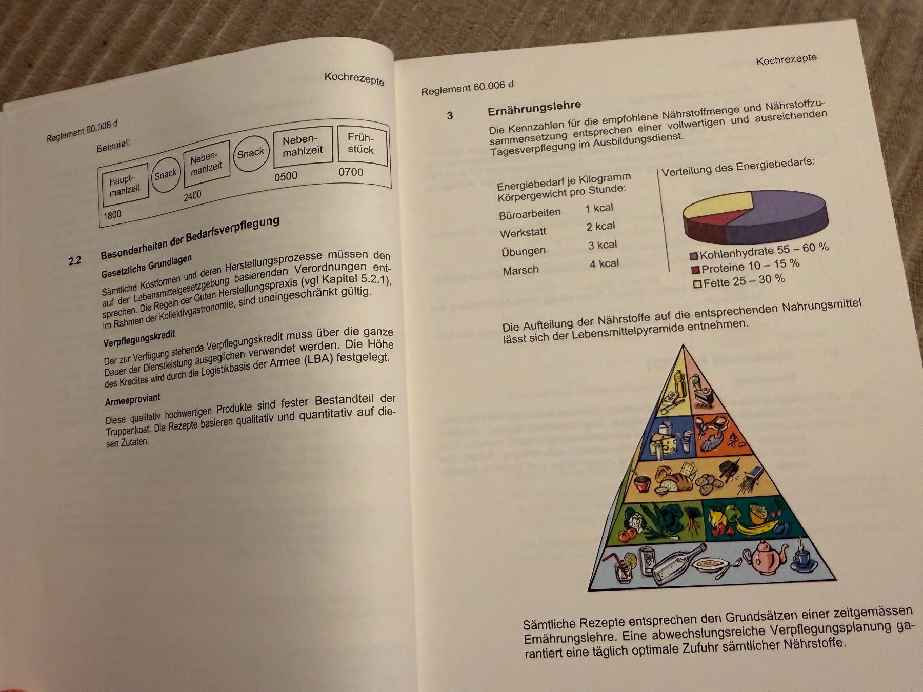 Libri: Kochbuch der Schweizer Armee – Nuovo (secondo la descrizione) da Brütten venduto da Hst1 3