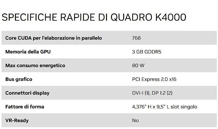 Schede grafiche: NVIDIA QUADRO K4000 – Usato da Muralto venduto da mal5392 4
