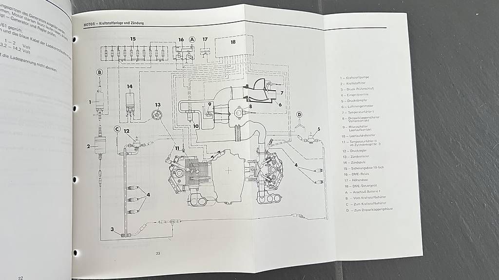 Livres: Porsche Serviceinformation Technik DME-Prüfplan 911 Carrera – D'occasion à Birr par alonso77 2