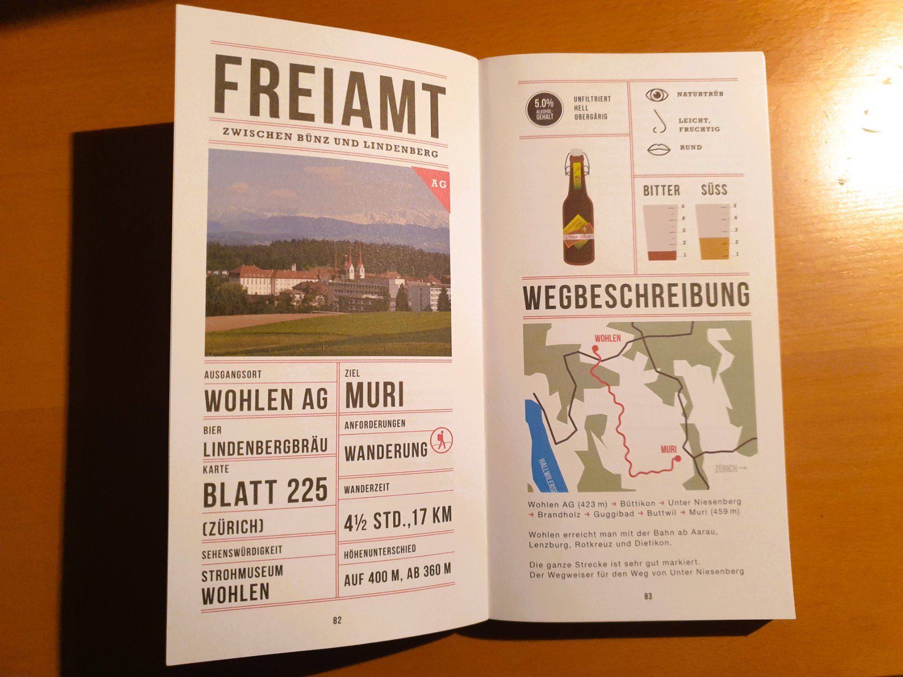 Cartine & Atlanti: BIER WANDERN SCHWEIZ WANDERWEGE / WANDERFÜHRER – Usato da Brüttisellen venduto da Nighttrain 6