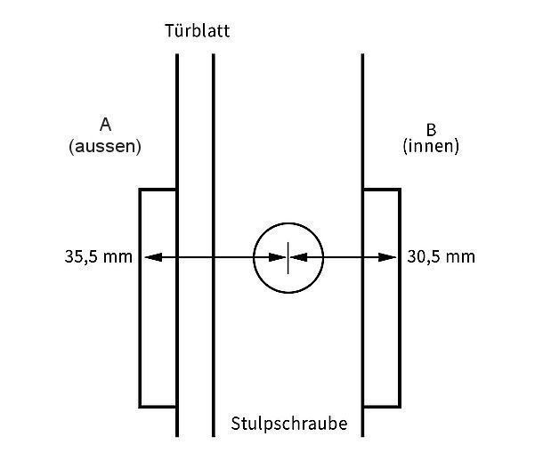 Schliesszylinder: 1 SCHLIESSZYLINDER 14 / 14 – Gebraucht aus Tann von elolecig 1