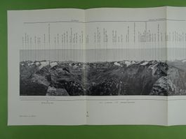 PANORAMA VOM BADUS / SIX MADUN