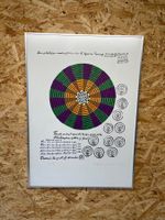 Lithografie von Alfred Jensen 1973      (ID M337)