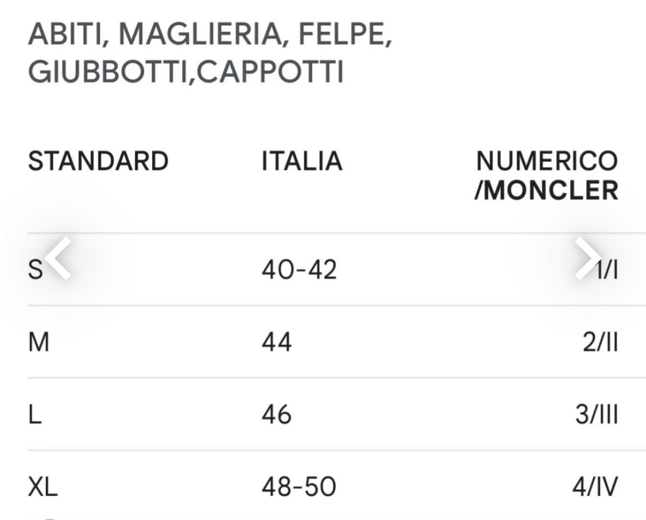 Moncler Giacche: MONCLER JACKE – Usato da Rorschach venduto da 5TORO5 7