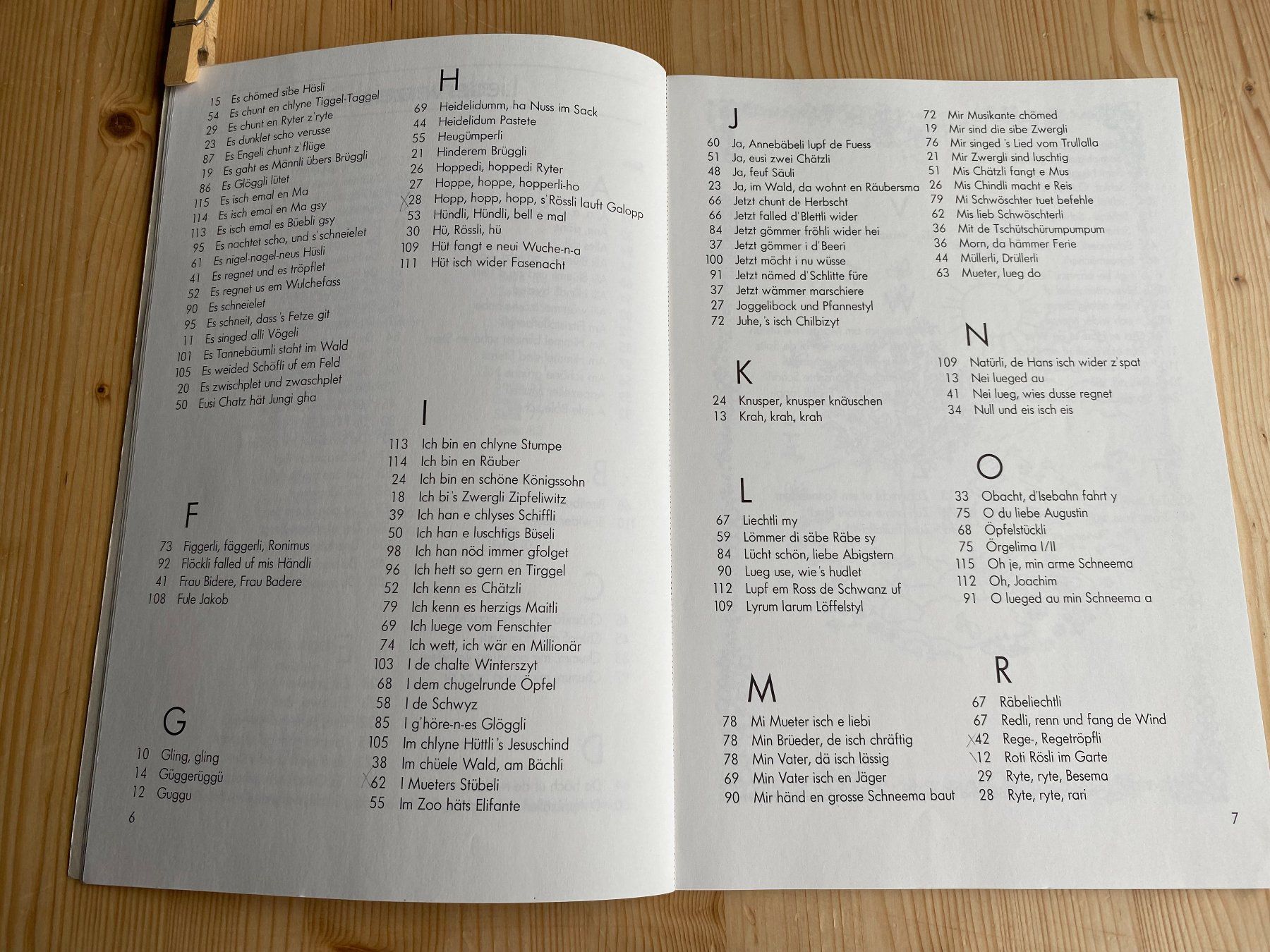 Libri: Luschtigs Singe von Max Fritschi – Usato da Weinfelden venduto da Cheyenne21 3