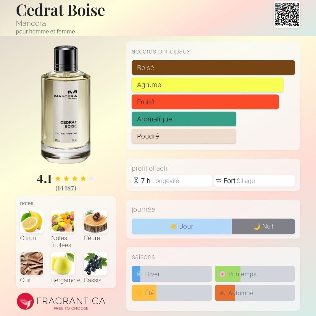 Mancera Profumi & Eau de Toilette: Cédrat Boisé - Mancera, 1ml – Nuovo (secondo la descrizione) da Grône venduto da mat_jh8d 1