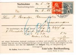 PK, St.Gallen 1920