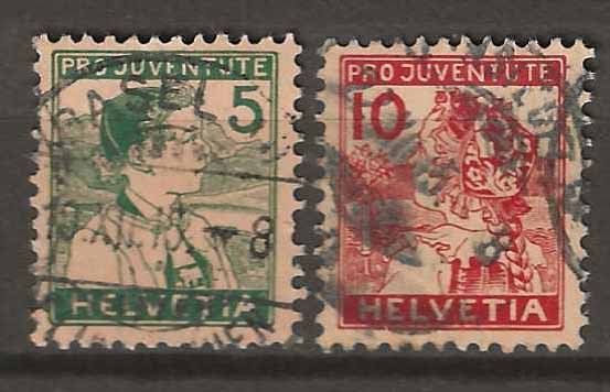Alle Briefmarken: PJ015 - Pro Juventute 1915 obl. – Gebraucht aus Trélex von Phil_Albert