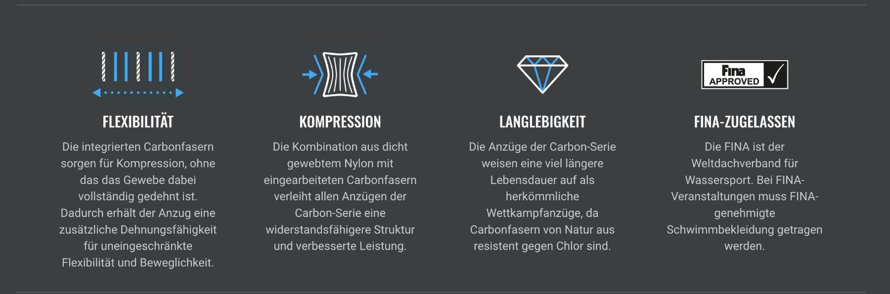Anzüge: Neu ARENA Powerskin Carbon-Core FX Jammer -Grösse D 1 – Neu und originalverpackt aus Zürich von Herzblatt99 5