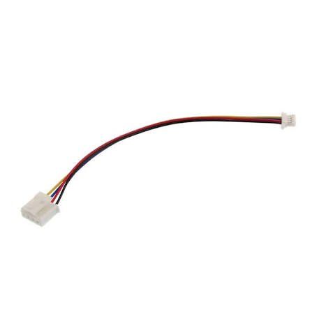 Elektronikbauteile: GROWE TO STEMMA QT – Gebraucht aus Sins von secureAir