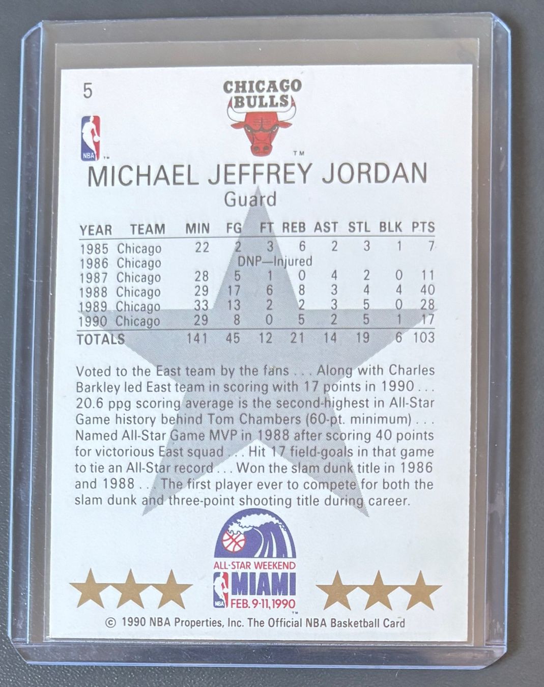 Nba Sammelbilder & Trading cards: NBA Michael Jordan 1990-91 NBA Hoops All-Star Card – Neu (gemäss Beschreibung) aus Muri b. Bern von winningloser 1