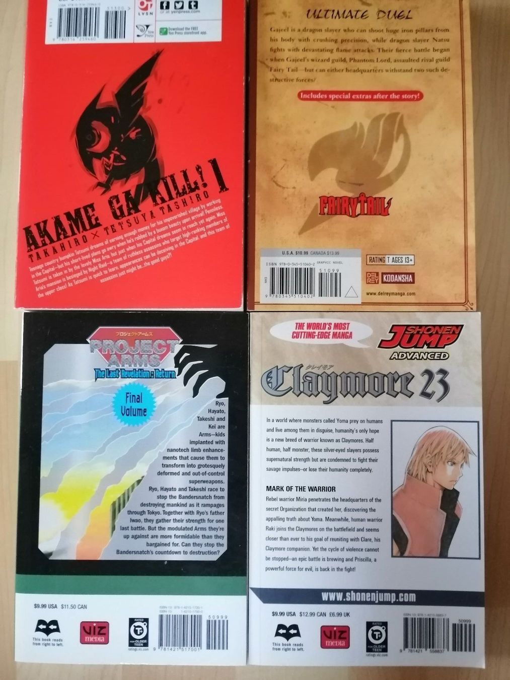 Fumetti: Diverse Englische Mangas – Usato da Wichtrach venduto da Schmockerpidu 2