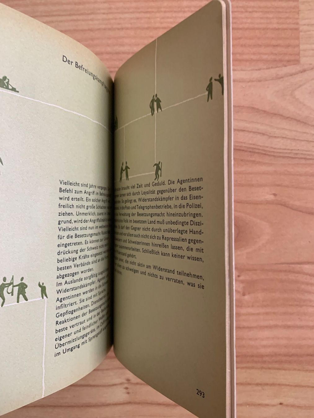 Libri: Zivilverteidigung – Usato da Obfelden venduto da Zocci 3