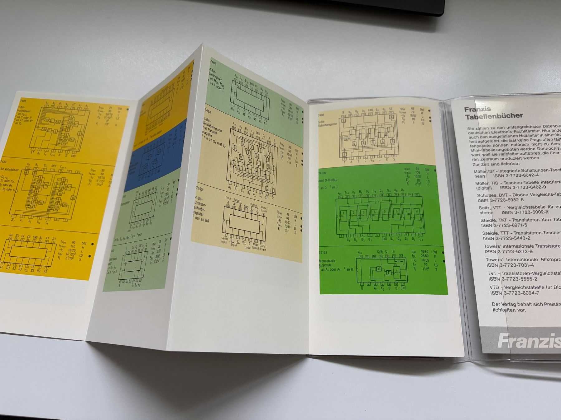 Bücher: Franzis RPB Mini Tabellen. Versand möglich – Gebraucht aus Langnau am Albis von Danig0 3
