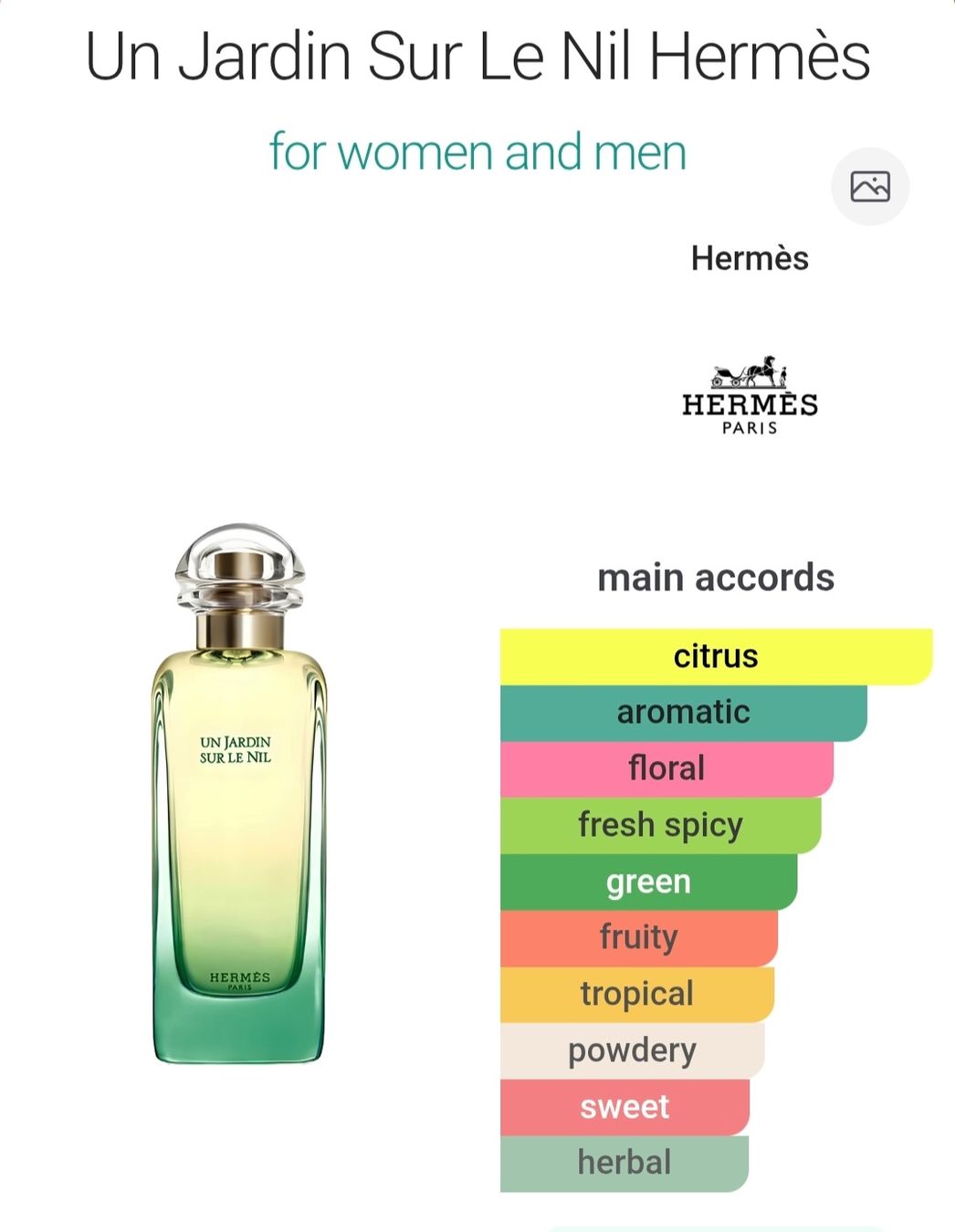 Hermès Profumi & Eau de Toilette: Hermès Un Jardin sur le Nil – Nuovo (secondo la descrizione) da Utzigen venduto da DRAGONY23 2