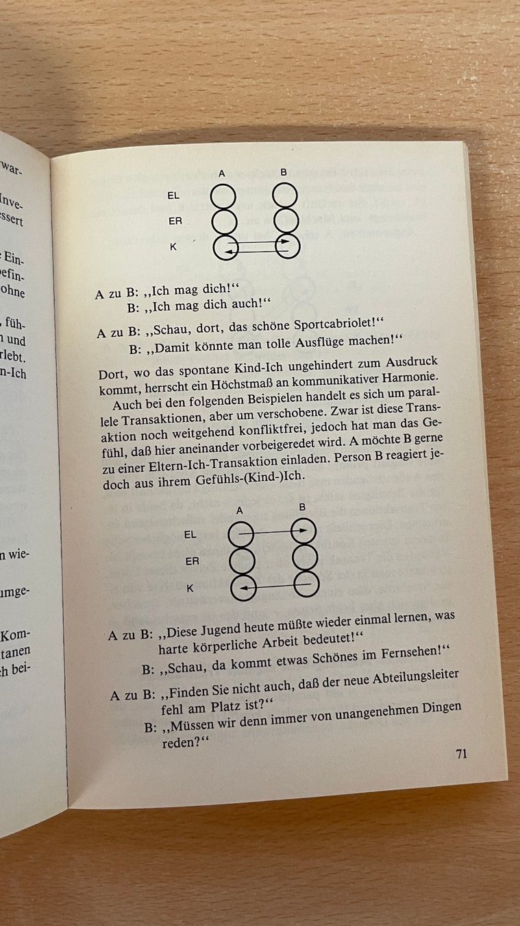 Libri: Konflikte und Aggressionen im Betrieb – Usato da Glattfelden venduto da cybermaxx 4