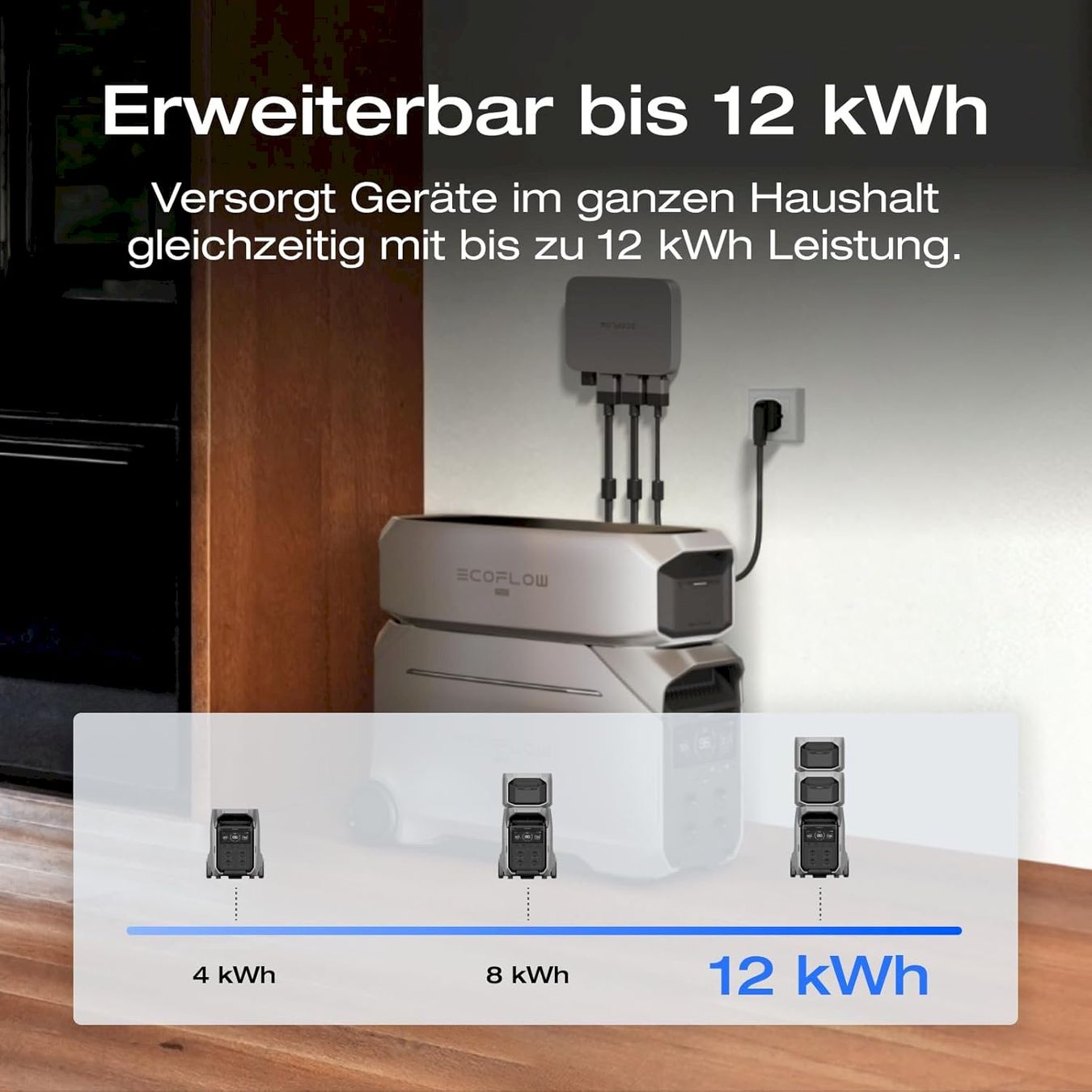 Ecoflow Generatori di corrente: EcoFlow Delta Pro3 Tragbare Powerstation – Nuovo e nell'imballaggio originale da Bottighofen venduto da zaap 3
