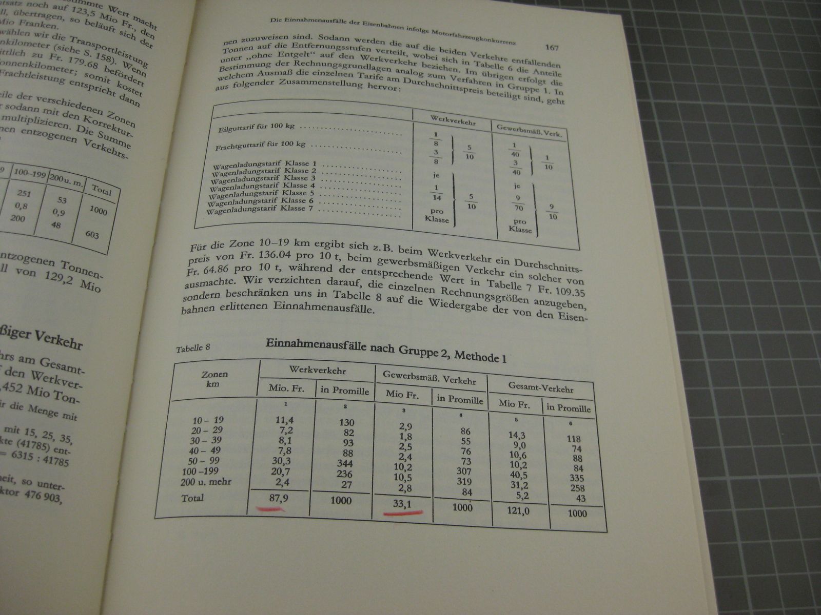 Livres: Schweizerisches Archiv Verkehrs-Wissensc – D'occasion à Malters par Marosko 3