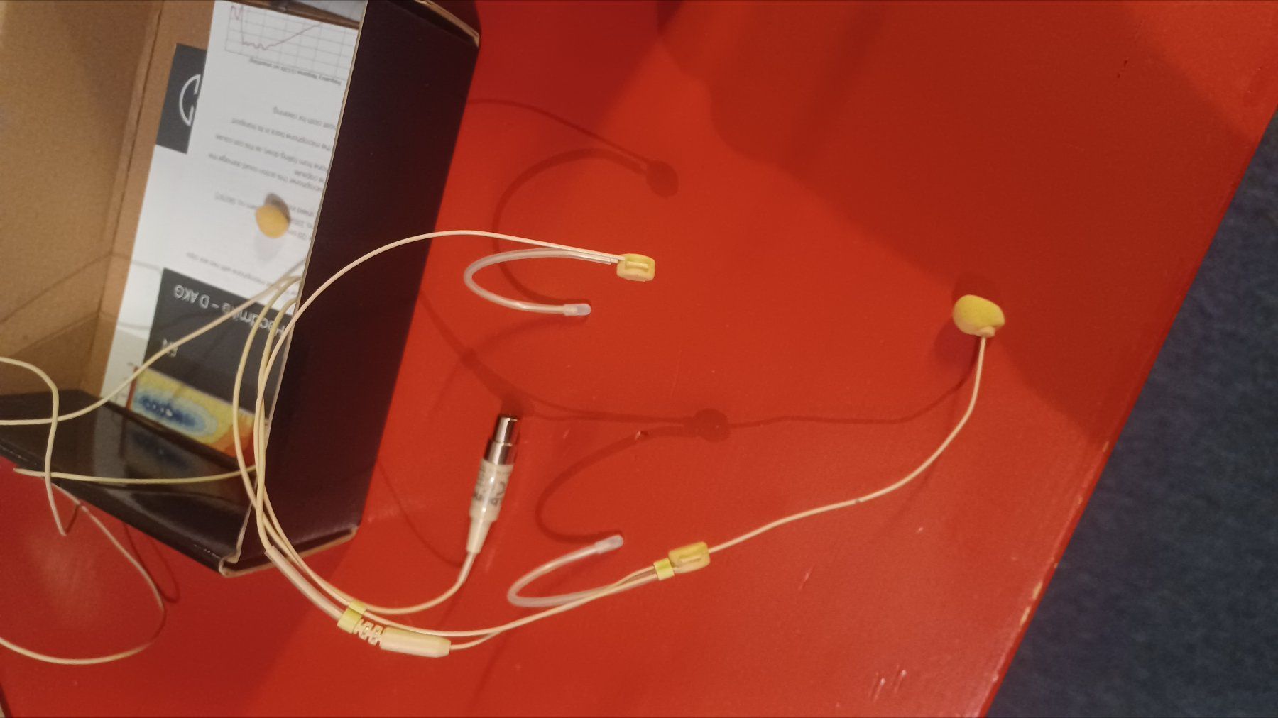 Akg Microfoni: Headmike D AKG Headset mikrofon – Usato da Watt venduto da Wfifi