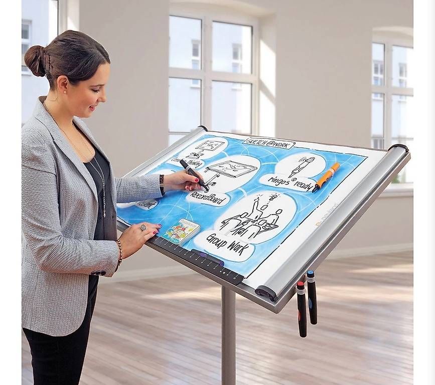 Wandtafeln: FlipChart sketch@work – Gebraucht aus Obfelden von Sonoff 1