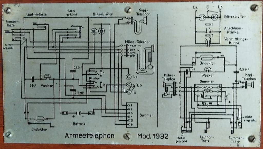 Telefoni: Téléphone  militaire  model 1932 – Usato da Orbe venduto da jean110 2