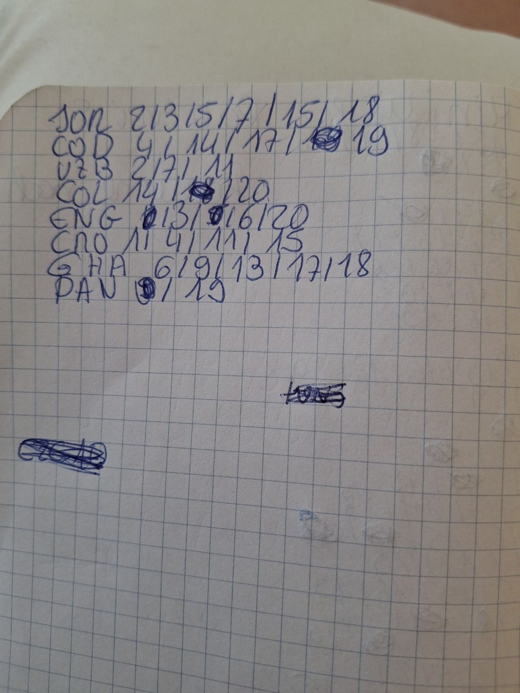 Panini Carte collezionabili: Paninis zum tauschen oder verkaufen. Pro sticker 0.25 rappen – Nuovo (secondo la descrizione) da Herzogenbuchsee venduto da marisav176 3