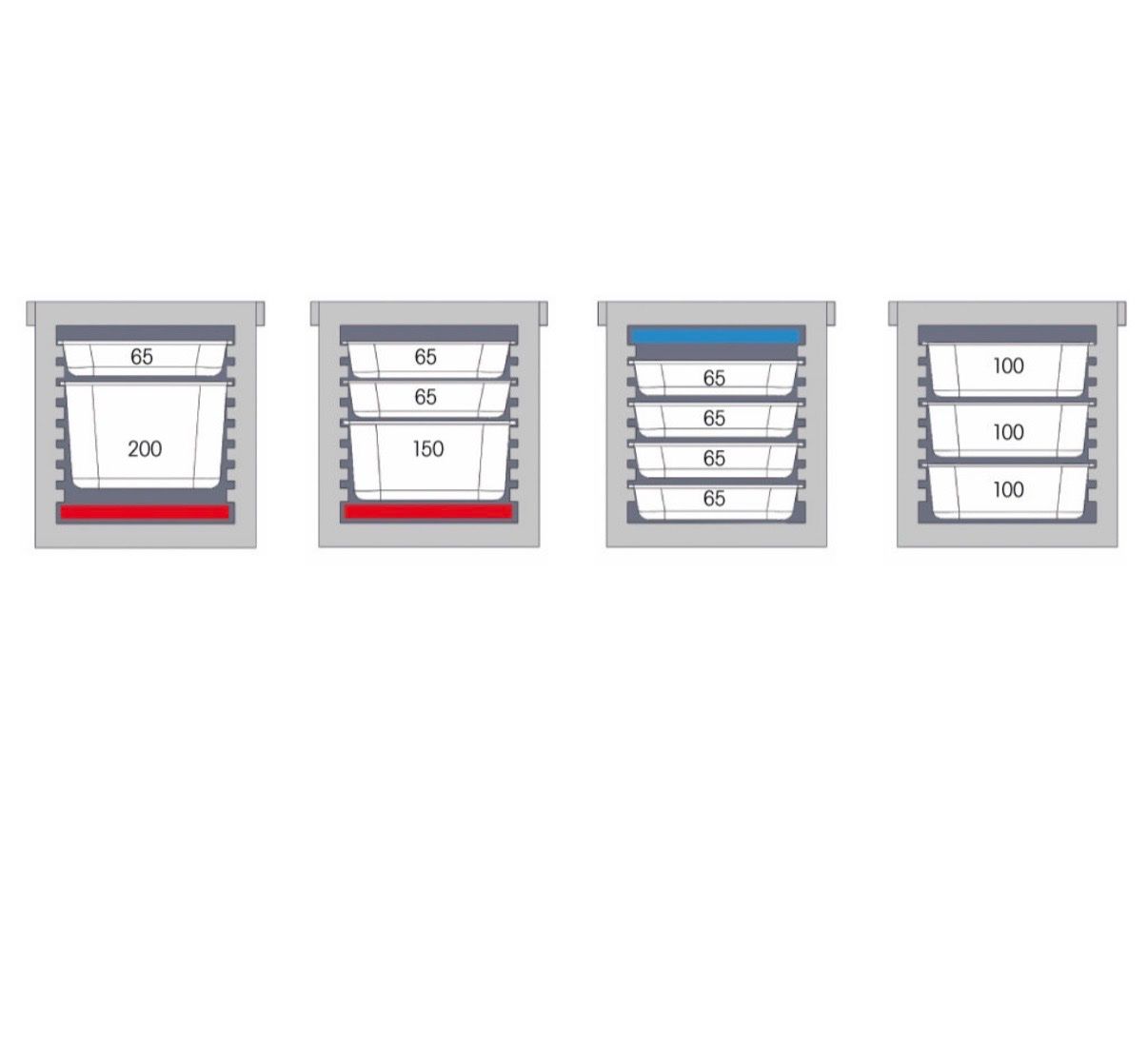 Frigoriferi & Refrigeratori: Thermo Future Box 65L Thermobox Gastro Isolierbox Catering – Usato da Altendorf venduto da Elenaneagu22 4