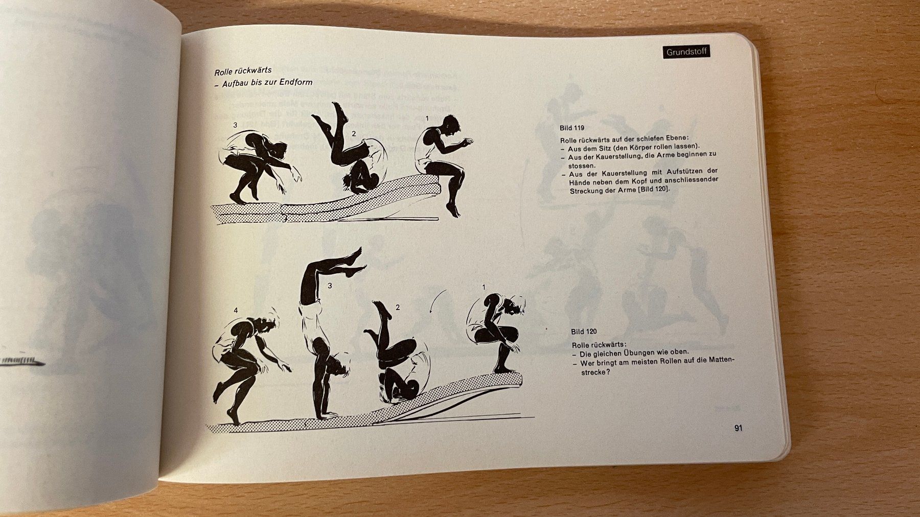 Libri: Schweizer Armee ARMEESPORT – Usato da Glattfelden venduto da cybermaxx 5