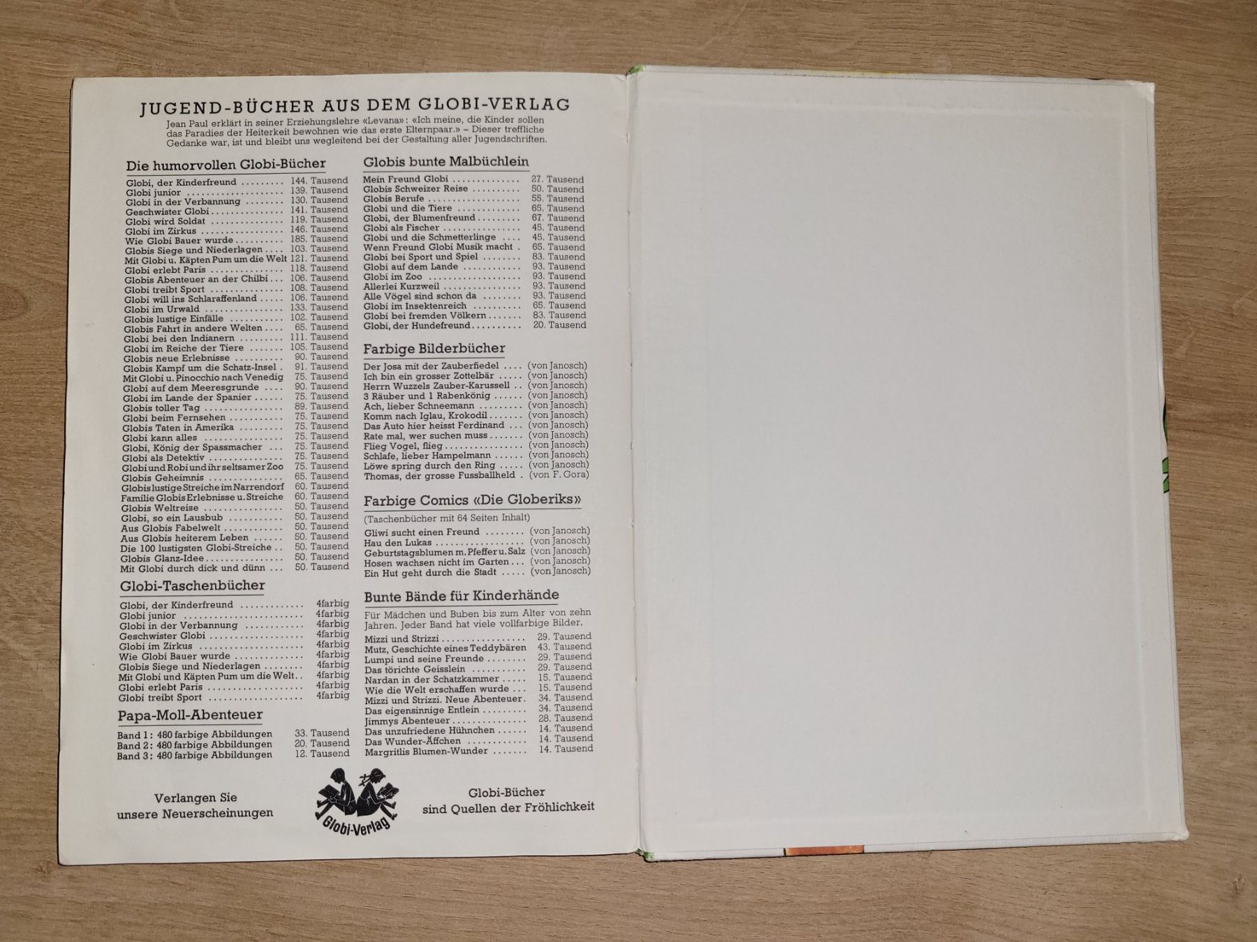 Libri: Mit Globi durch dick und dünn-Nr.43 – Usato da Niederuzwil venduto da 333x333 9