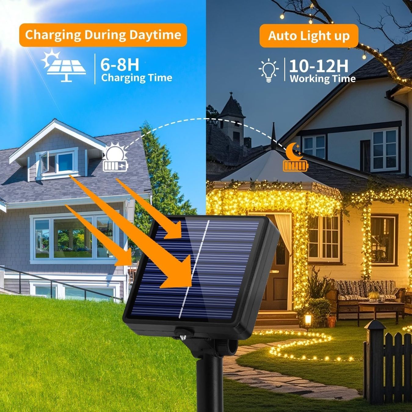 Ghirlande e barre luminose: Solar Lichterkette 3x17m – Nuovo e nell'imballaggio originale da Nuglar venduto da SmartLiving24 2