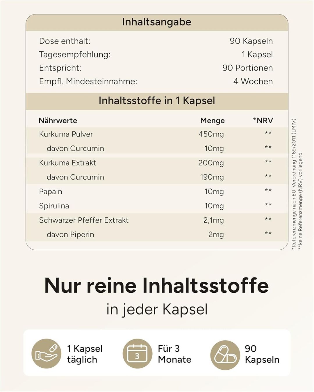 Lebensmittel & Spezialitäten: Kurkuma Kapseln Curcumin Piperin 200mg – Neu und originalverpackt aus Suhr von SchnapperCH 3