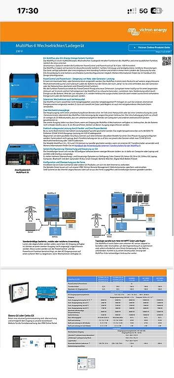 Sistema di controllo: Victron Energy Inselanlage – Usato da Sevelen venduto da Quentinzockt