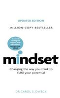mindset