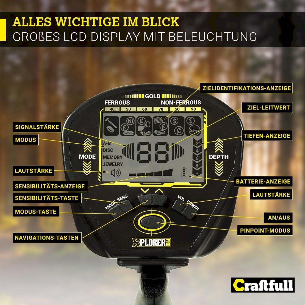Zubehör: Craftfull Metalldetektor XPlorer Pro – Neu und originalverpackt aus Bottighofen von zaap 7