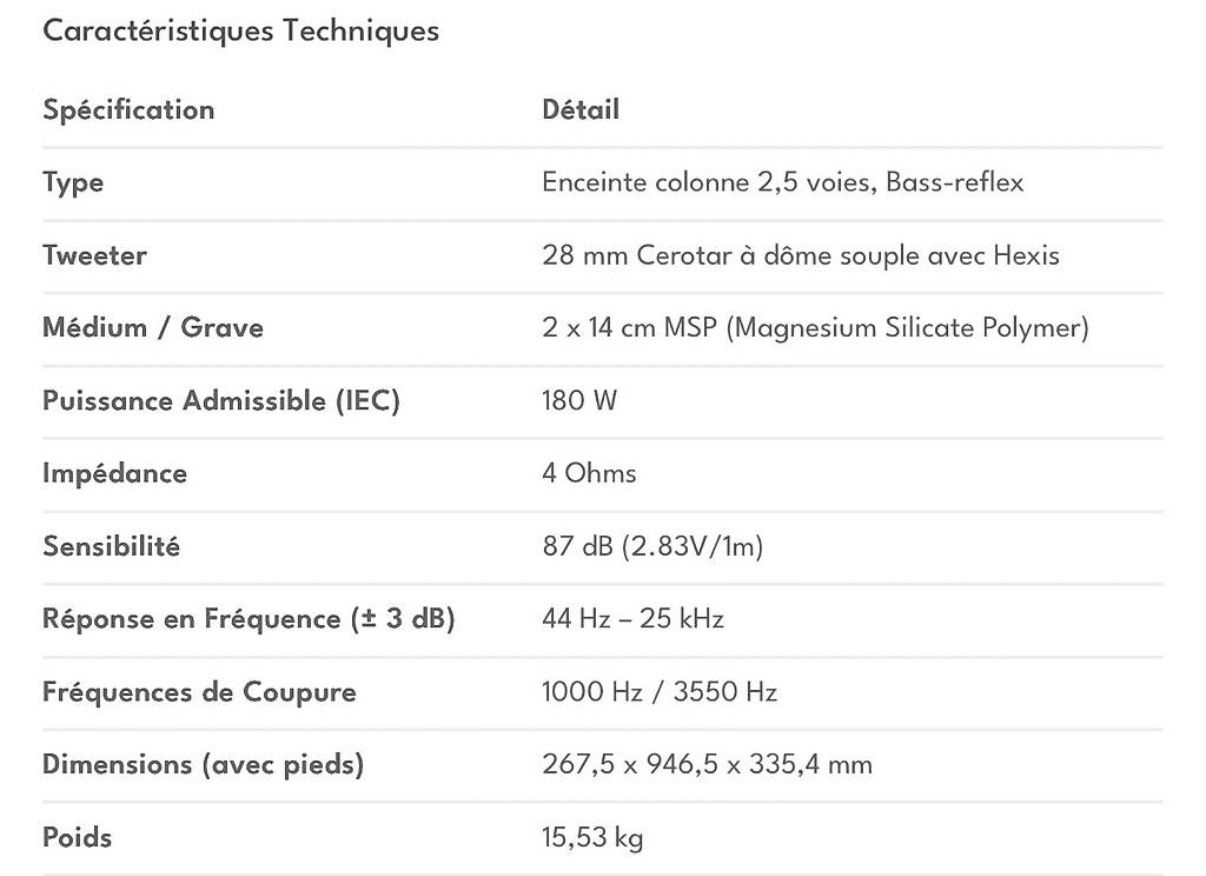 Dynaudio Casse acustiche: Enceintes  DYNAUDIO Emit 30 – Usato da Petit-Lancy venduto da kristian426 4