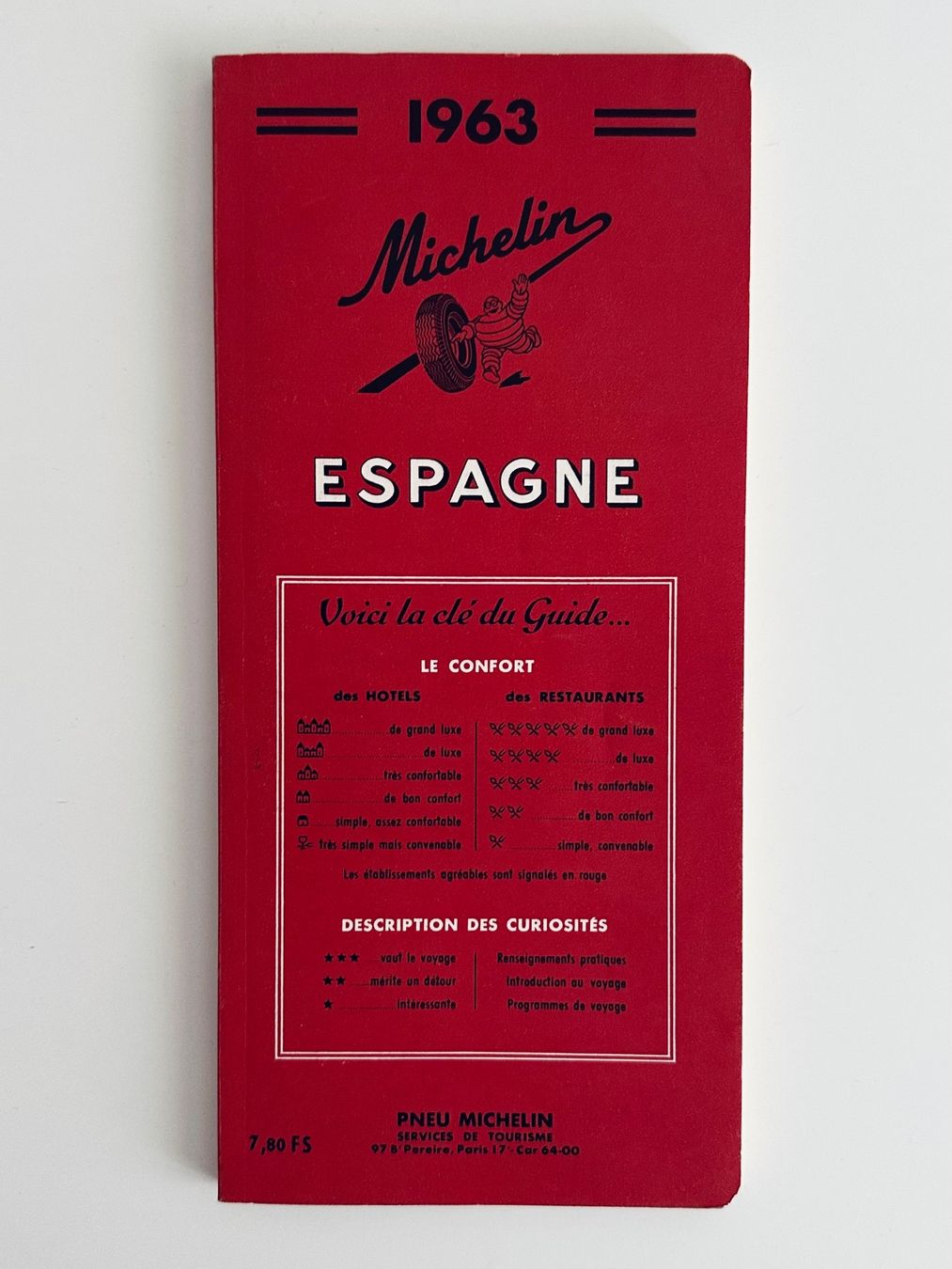 Bücher: Espagne 1963: Guide Rouge Michelin – Gebraucht aus Zürich von arn___