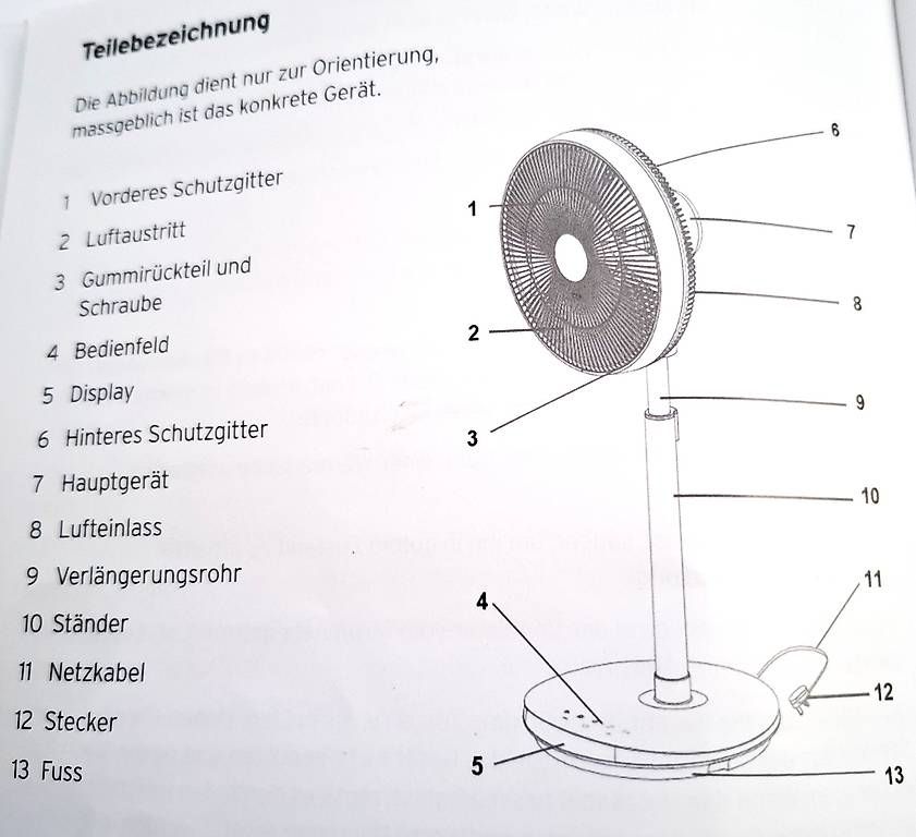 Ventilateurs: Standventilator weiss – D'occasion à Romanshorn par leogala 3