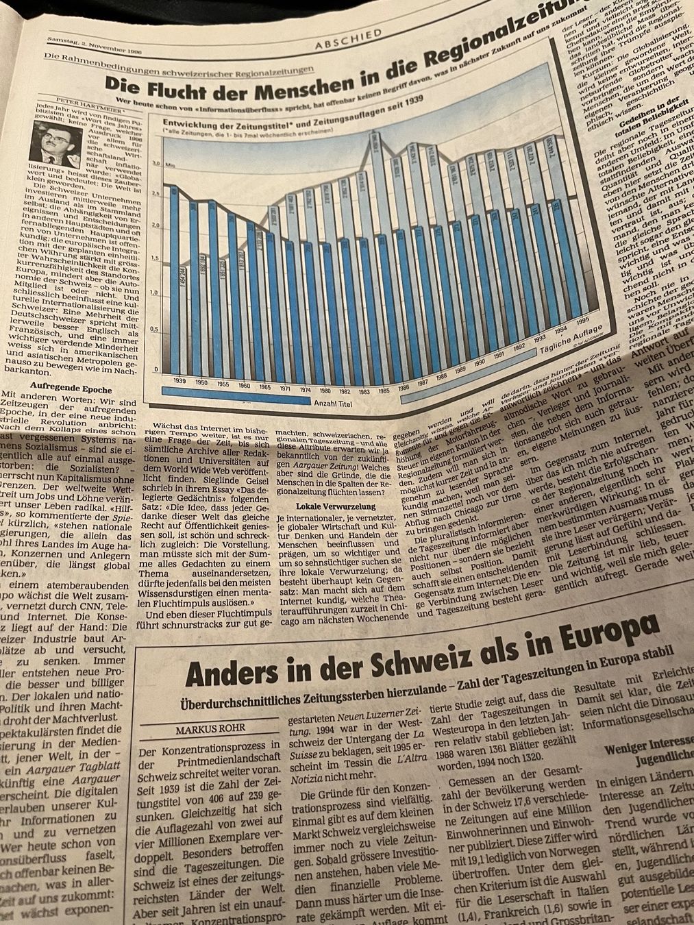Riviste & Magazine: Aargauer Tagblatt/ letzte Ausgabe 2.Nov.1996 – Usato da hunzenschwil venduto da Oldipark 3